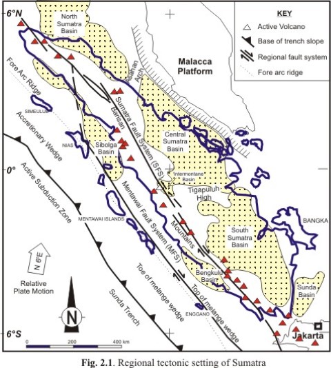 Sumatran Volcanoes